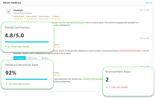 service-client_deliver