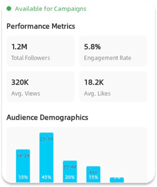 service-brand_worth_2