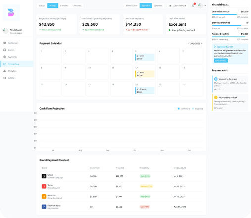 service-client_secure-pay